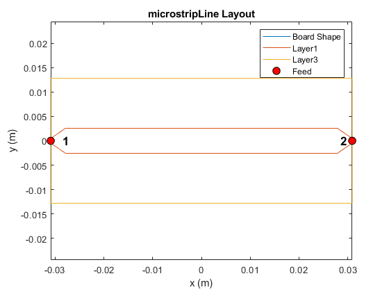 txline_shield_layout.png