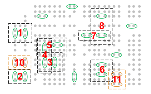 Managing Differential Via Crosstalk and Ground Via Placement for 40+ Gbps Signaling