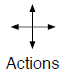 Four possible actions: North, South, East, West