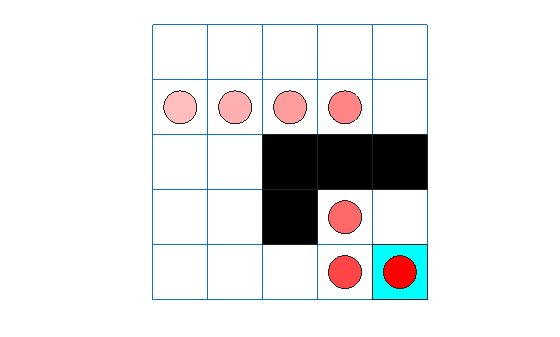 Figure contains an axes object. The hidden axes object contains 21 objects of type line, patch.