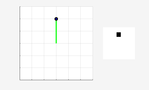 Pendulum hanging in the initial downward position with the corresponding image observation showing the mass location