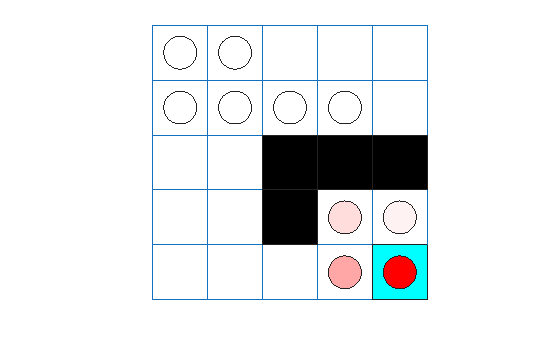 Figure contains an axes object. The hidden axes object contains 214 objects of type line, patch.