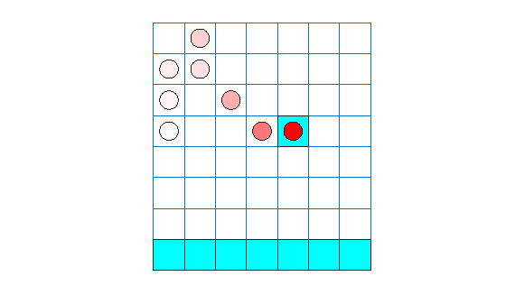 Figure contains an axes object. The hidden axes object contains 50 objects of type line, patch.