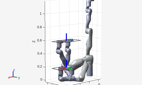 Figure contains an axes object. The axes object with title Goal Configurations in Workspace Goal Regions, xlabel X, ylabel Y contains 60 objects of type patch, line.