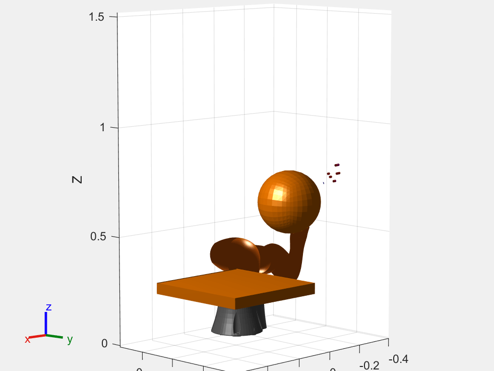 Figure contains an axes object. The axes object with xlabel X, ylabel Y contains 61 objects of type patch, line.