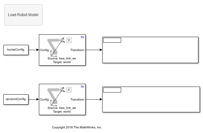 Get Transformations for Manipulator Bodies in Simulink