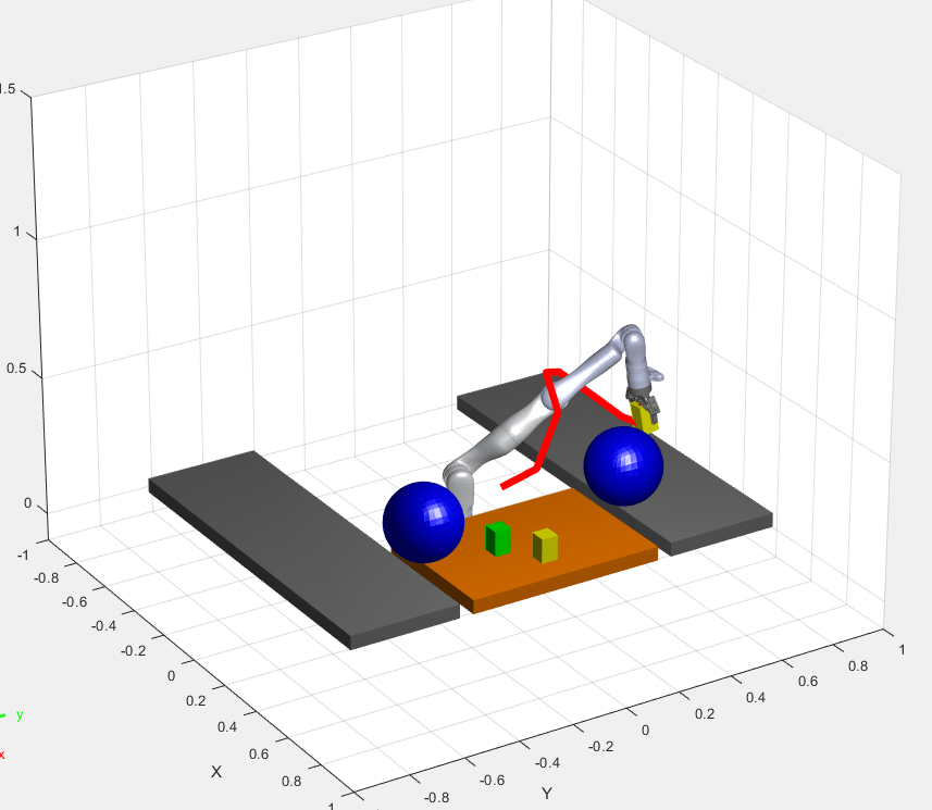 matlab robotics course