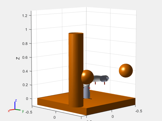 Figure contains an axes object. The axes object with xlabel X, ylabel Y contains 29 objects of type patch, line.