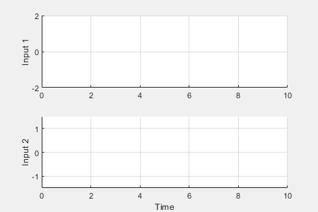 MATLAB figure