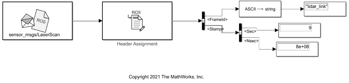 Update Header Field of a ROS Message in Simulink