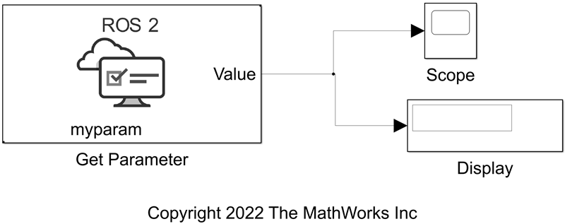 Get and Set ROS 2 Parameters in Simulink