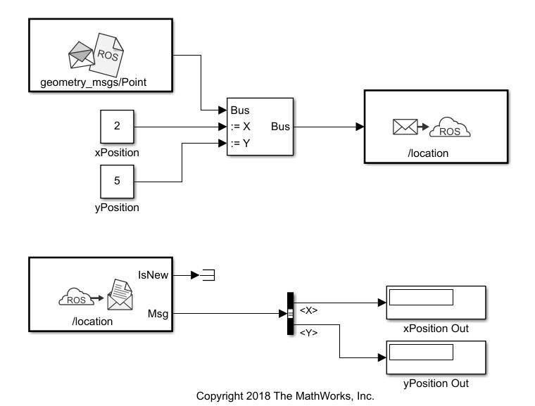 matlab simulink