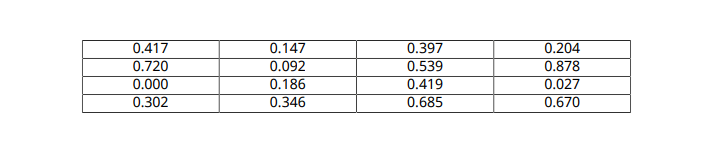 format-numbers-in-tables-matlab-simulink-mathworks-india