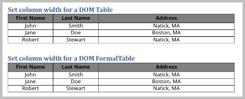 set-table-column-width-matlab-simulink-mathworks-india