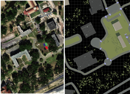 RGB image of hyperspectral data, and built RoadRunner scene with roads, trees, and buildings created by using hyperspectral data, lidar data, and OpenStretMap web service.