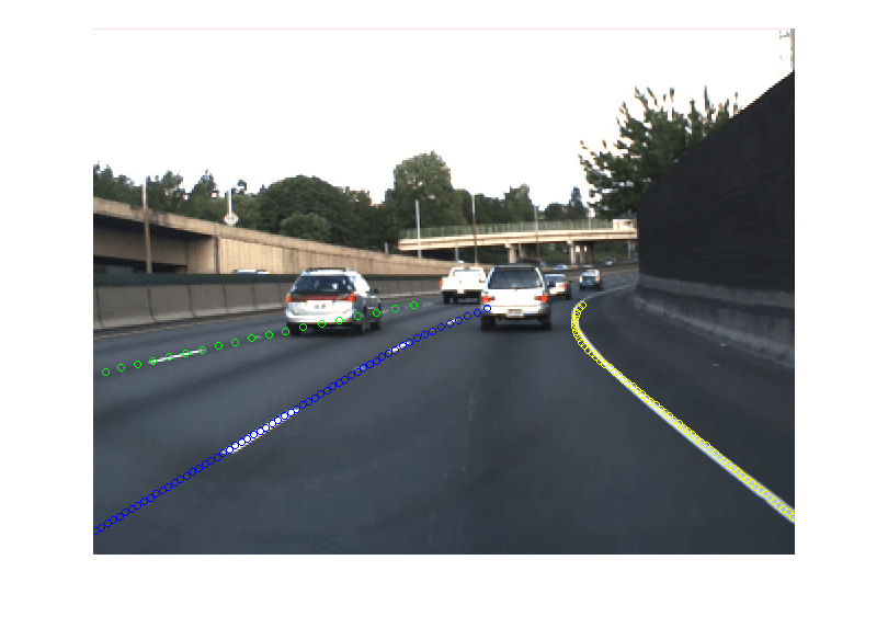 Extract Lane Information from Recorded Camera Data for Scene Generation
