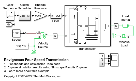 Ravigneaux Four-Speed Transmission