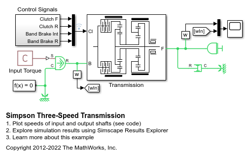 Simpson Three-Speed Transmission