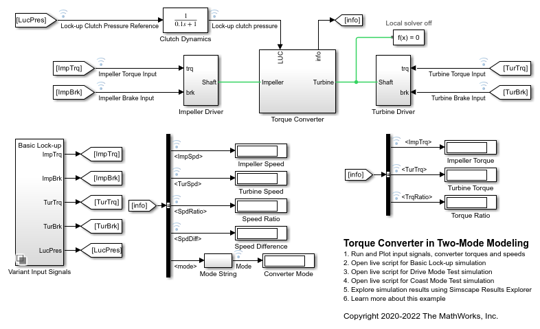 Torque Converter in Two-Mode Modeling