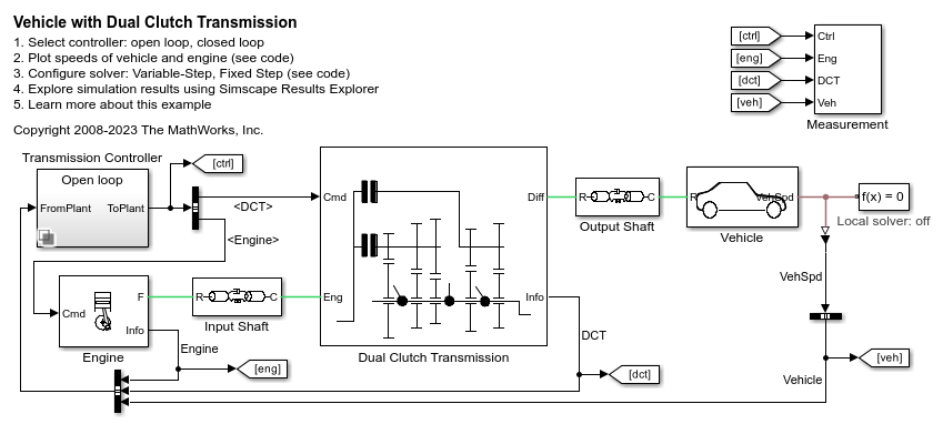 Vehicle with Dual Clutch Transmission