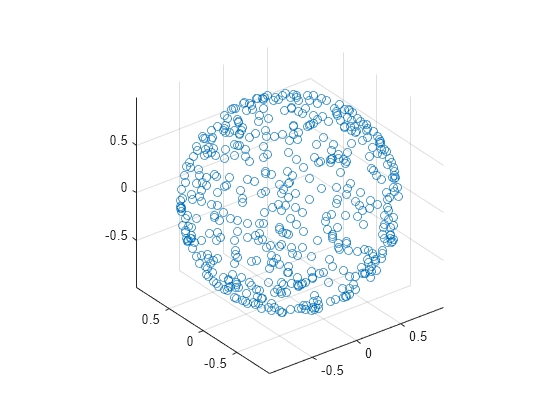 choose random complex pairs from set matlab