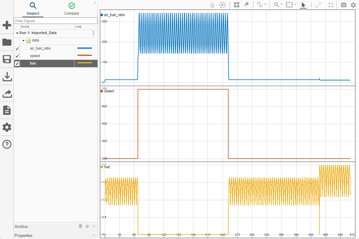 A sparklines visualization of the air_fuel_ratio, speed, and fuel signals from the FuelsysRunData file.
