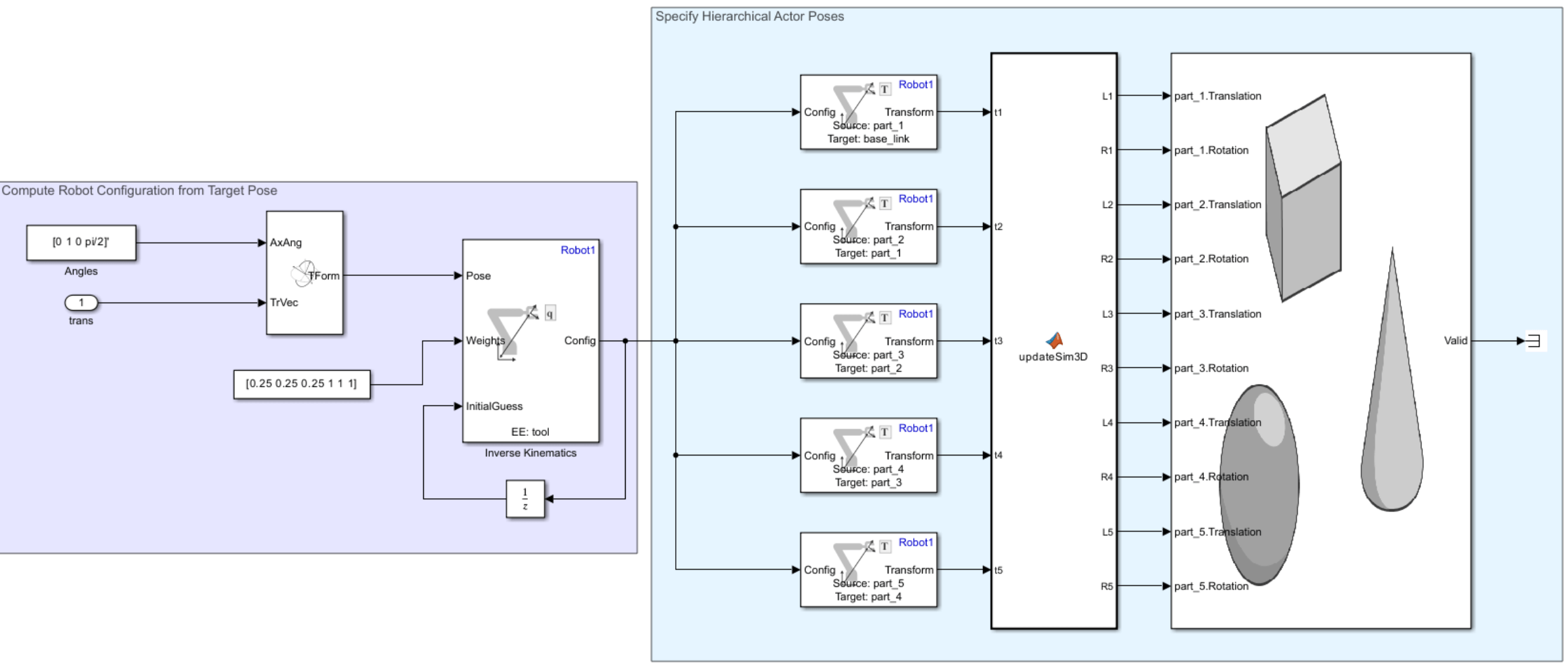 Figure contains an axes object. The axes object with title Robot 1 (Comau Racer V3), xlabel X, ylabel Y contains 20 objects of type patch, line. These objects represent base_link, part_1, part_2, part_3, part_4, part_5, tool, part_1_mesh, part_2_mesh, part_3_mesh, part_4_mesh, part_5_mesh, tool_mesh, base_link_mesh.