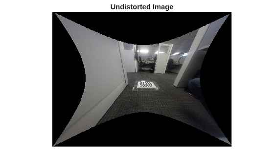 Figure contains an axes object. The hidden axes object with title Undistorted Image contains an object of type image.