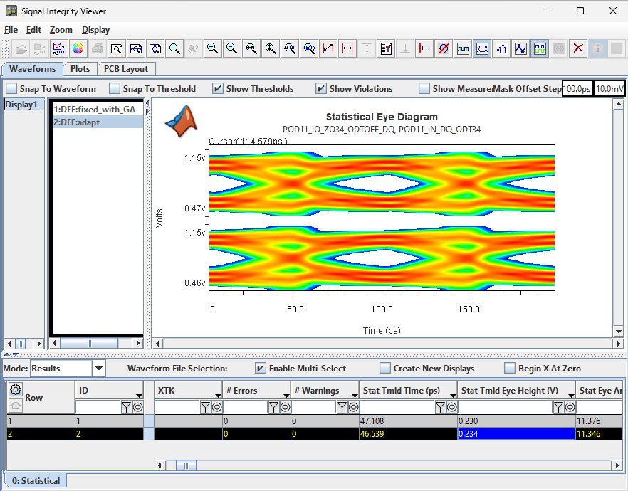 Optimize DDR5 Write Transfer Using Digital Twin