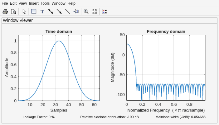 Figure Window Visualization Tool contains 2 axes objects and other objects of type uimenu, uitoolbar, uipanel. Axes object 1 with title Time domain, xlabel Samples, ylabel Amplitude contains an object of type line. Axes object 2 with title Frequency domain, xlabel Normalized Frequency (\times\pi rad/sample), ylabel Magnitude (dB) contains an object of type line.
