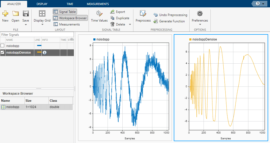 Signal Analyzer app showing two displays. On the left, original signal. On the right, denoised signal with default settings.