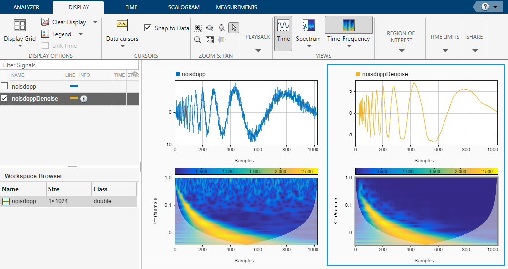 Signal Analyzer app showing two displays and two views in each display. On the left, original signal and its scalogram. On the right, denoised signal and its scalogram.