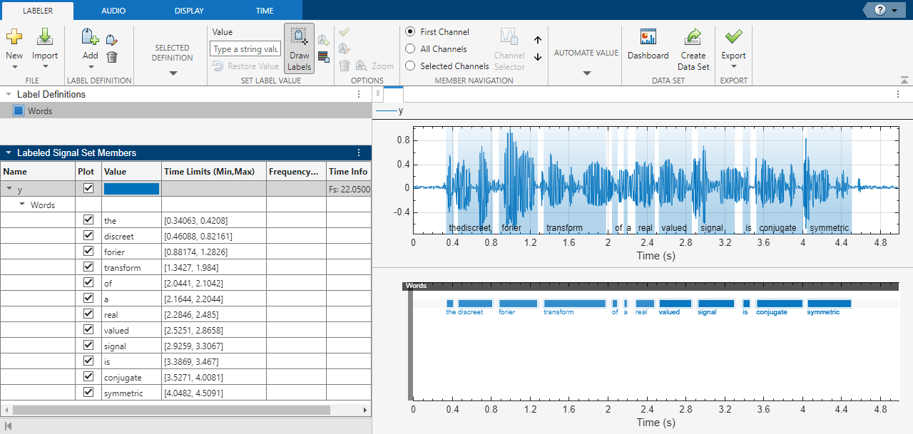 Signal Labeler app showing labels consisting of the words of the phrase "The discreet Fourier transform of a real valued signal is conjugate symmetric".