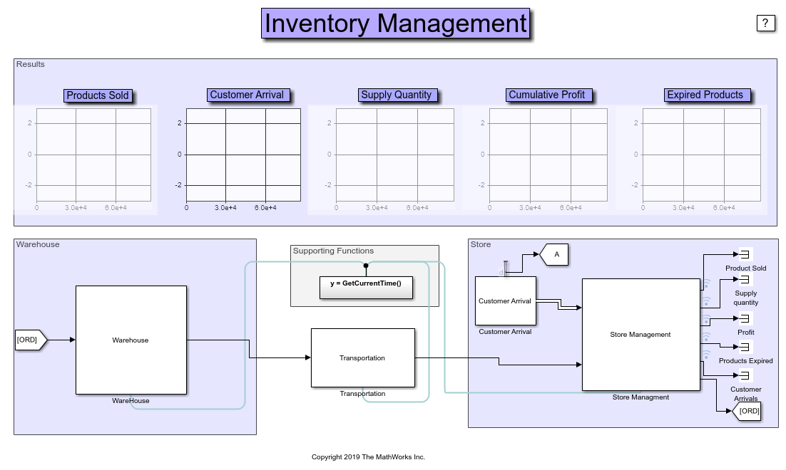 simple accounting software for inventory tracking