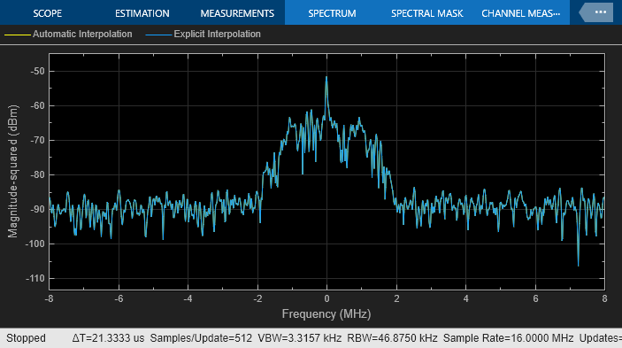 Automatic Sample Time Interpolation At Input Port Matlab And Simulink 0488