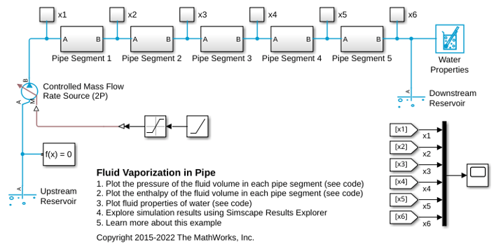 Fluid Vaporization in Pipe