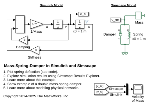 Mass-Spring-Damper in Simulink and Simscape