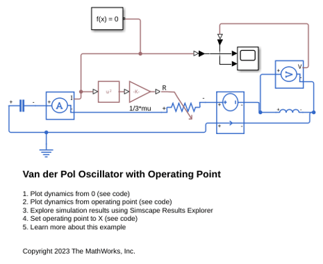 Operating Point for Van der Pol Oscillator