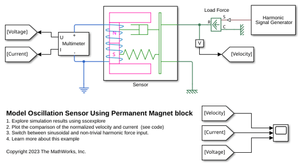Model Oscillation Sensor Using Permanent Magnet Block