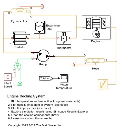 Aircraft Reciprocating Engine Cooling Systems and Maintenance