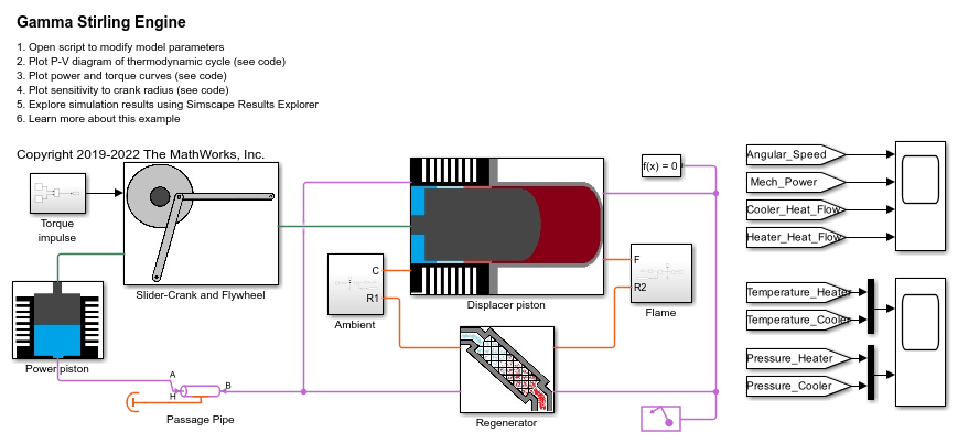 Stirling best sale engine cooler