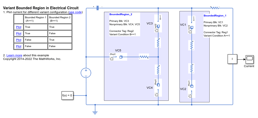 Variant Bounded Region in Electrical Circuit