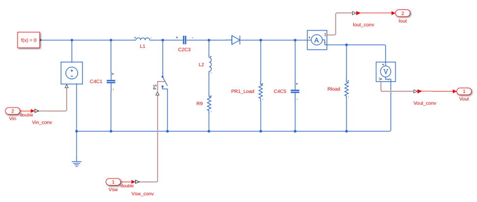 Deploy SEPIC Model to FPGA