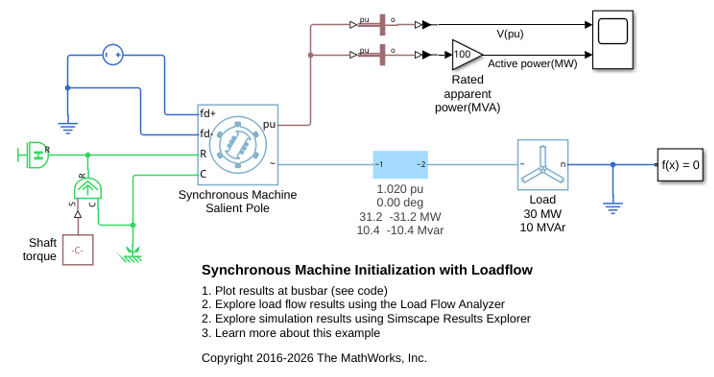 Synchronous
Machine Initialization with Loadflow