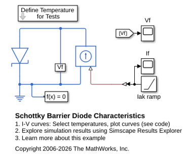Schottky Barrier Diode Characteristics