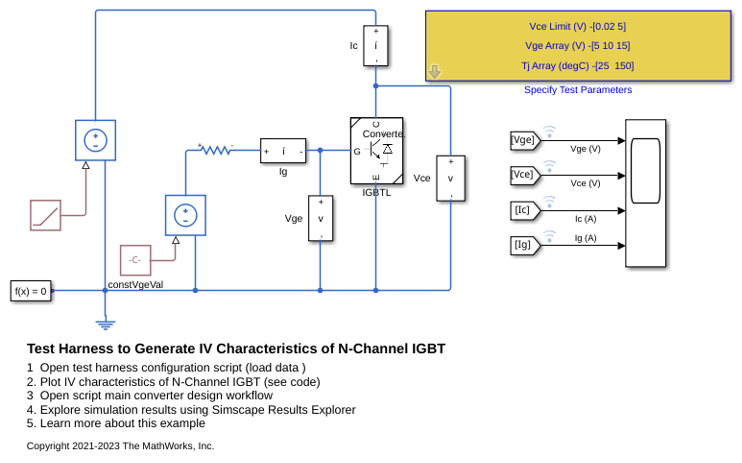 Test Harness to Generate IV Characteristics of N-Channel IGBT