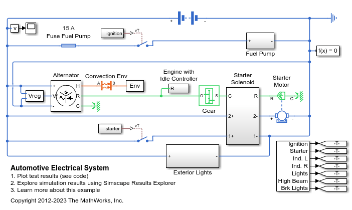 Automotive Electrical System