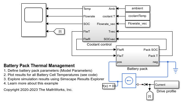 Battery Pack Thermal Management