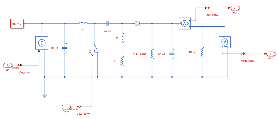 Deploy SEPIC Model to FPGA