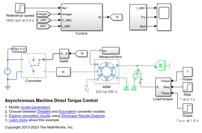 Asynchronous Machine Direct Torque
                Control